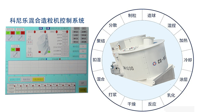 脫硝脫硫催化劑造粒機 脫硝脫硫催化劑造粒機