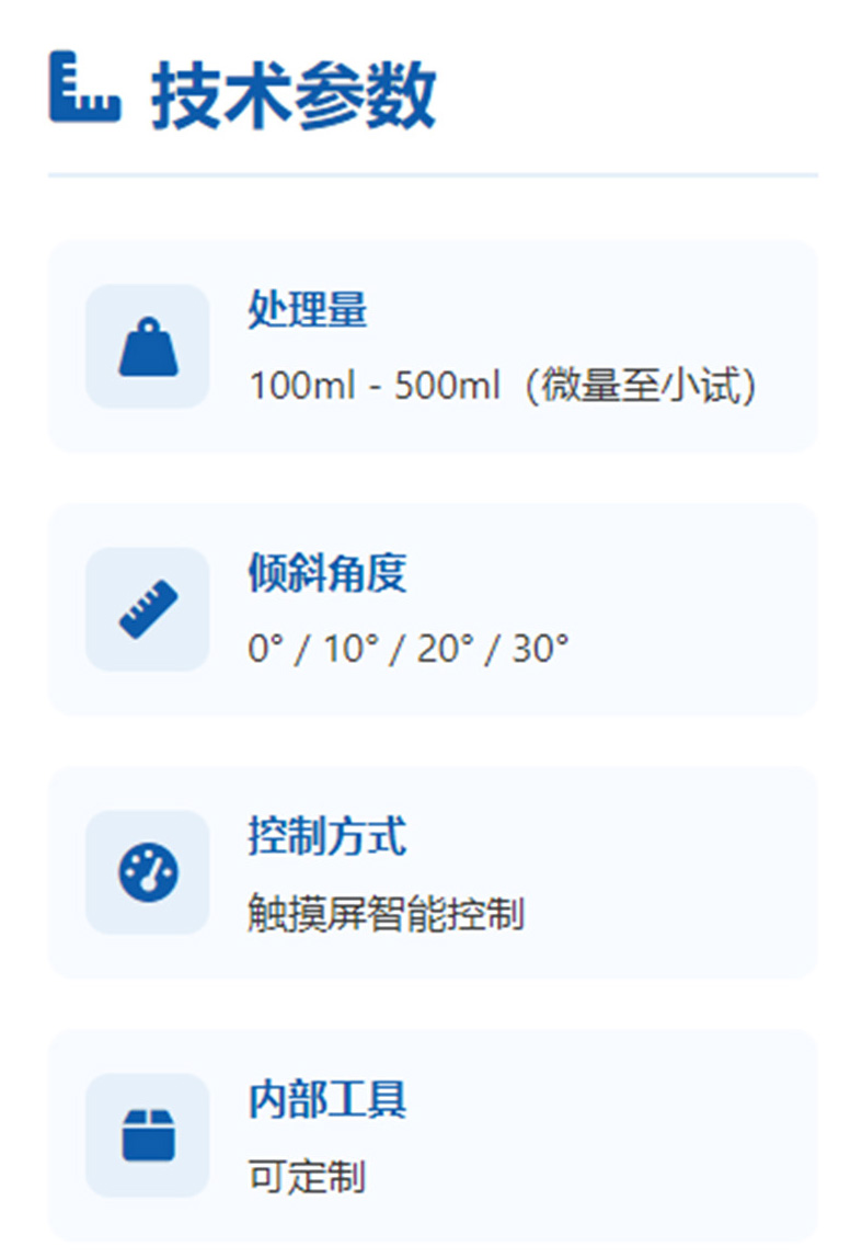 CEL1S實驗室混合造粒機技術參數